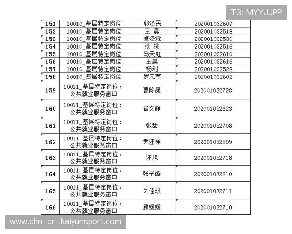 法兰克福拟聘请一名经验丰富的守门技术顾问，开启城市安全新篇章
