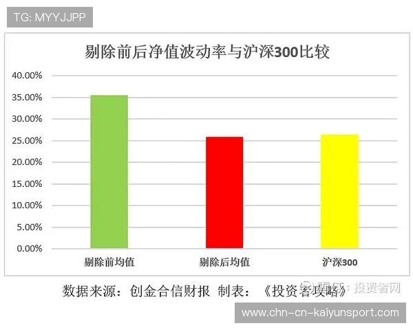 足球俱乐部运营是否过度依赖投资人，足球俱乐部如何运营