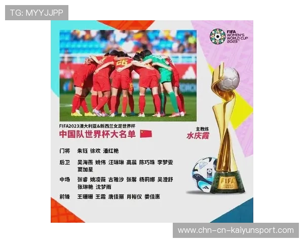 女足世界杯2026:热门球队与潜力新星 女足世界杯2026:热门球队与潜力新星