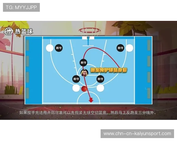 篮球队伍战术数据化分析 篮球队伍战术数据化分析